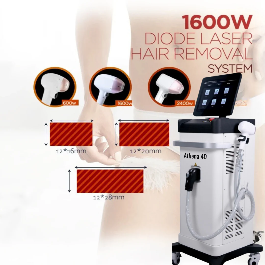 Athena 4D Laser Hair Removal Machine - Image 9
