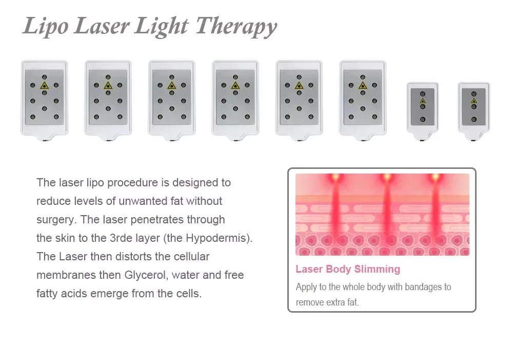 Adonis™ 9 in 1 Cavitation Machine for Toning & Slimming - Image 13