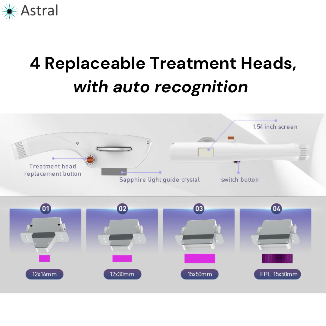 APEX™ 10D Professional Intense Pulsed Light System - Image 6