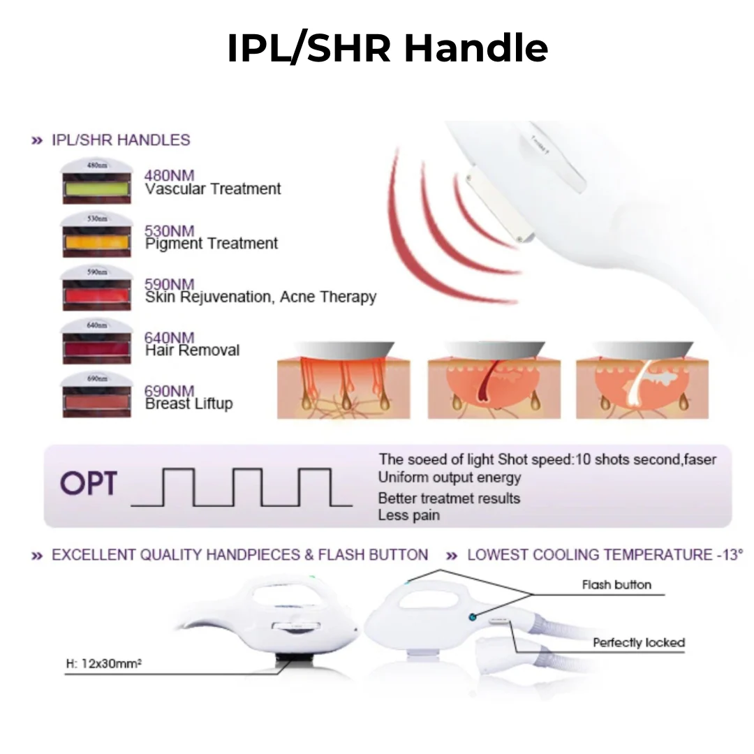 DuoSmooth™ 2-in-1 Diode Laser + IPL System - Image 8
