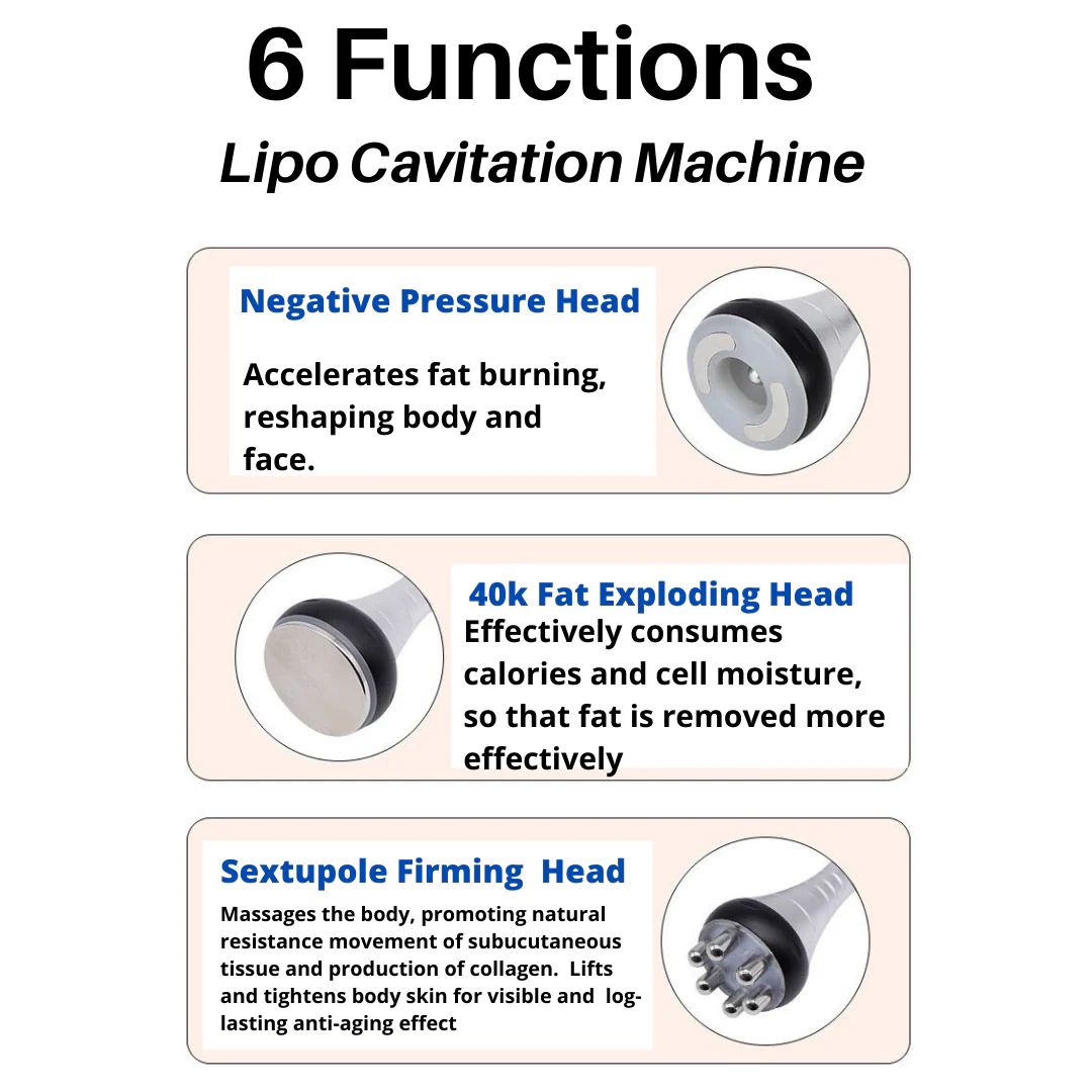 Adonis™ 6 in 1 Cavitation Machine for Fat Blasting - Image 4