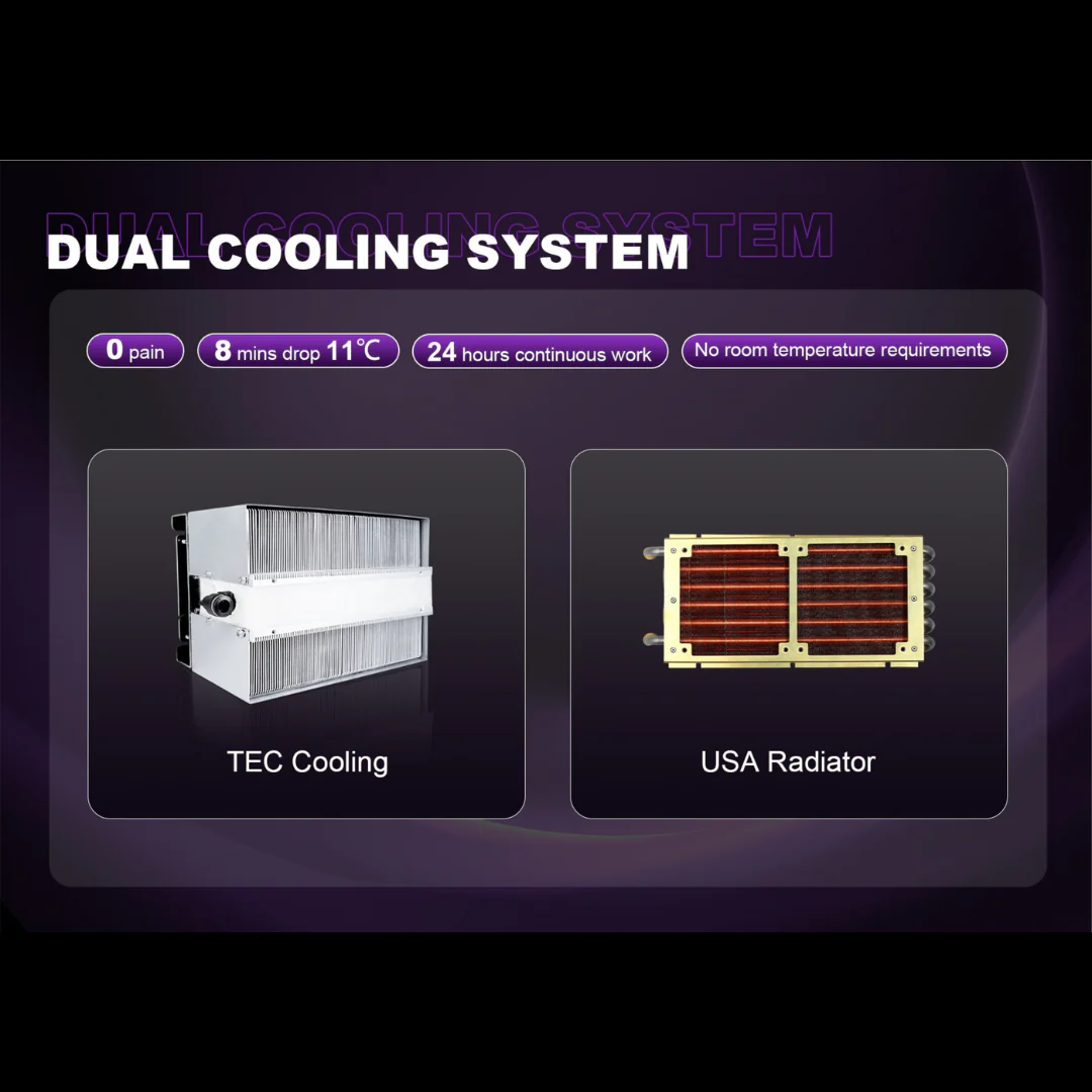 LumiSheer™ Multi-Spectral ICE Diode Laser (4 Wavelengths) - Image 10