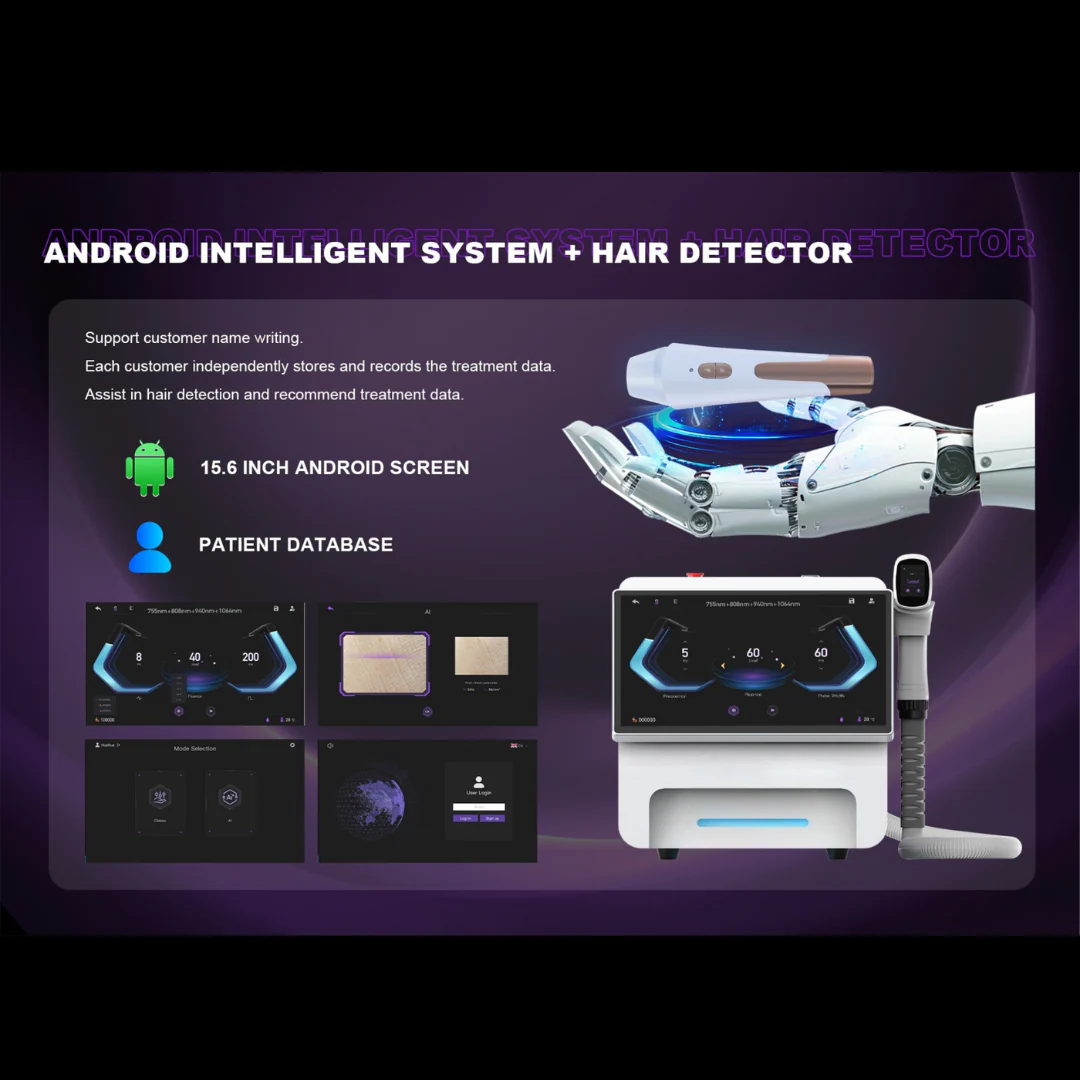 LumiSheer™ Multi-Spectral ICE Diode Laser (4 Wavelengths) - Image 5