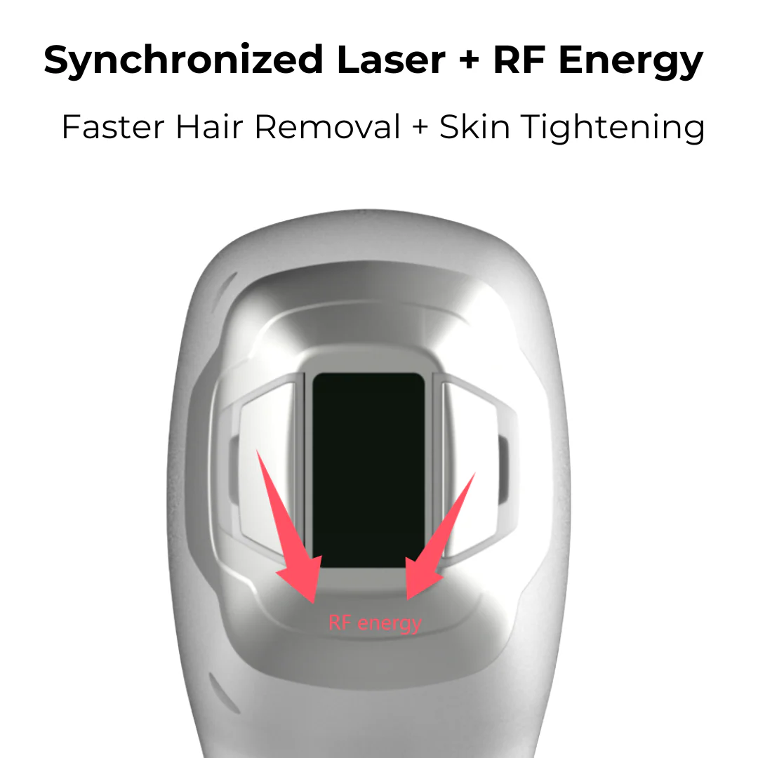 LumiSheer™ ComfortMax Diode Laser with RF (4 Wavelength) - Image 4