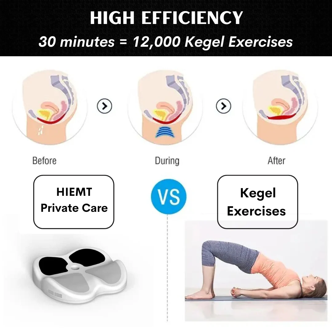 Pelvic Floor Training Cushion for Most EMShape® Neo Machines - Image 5