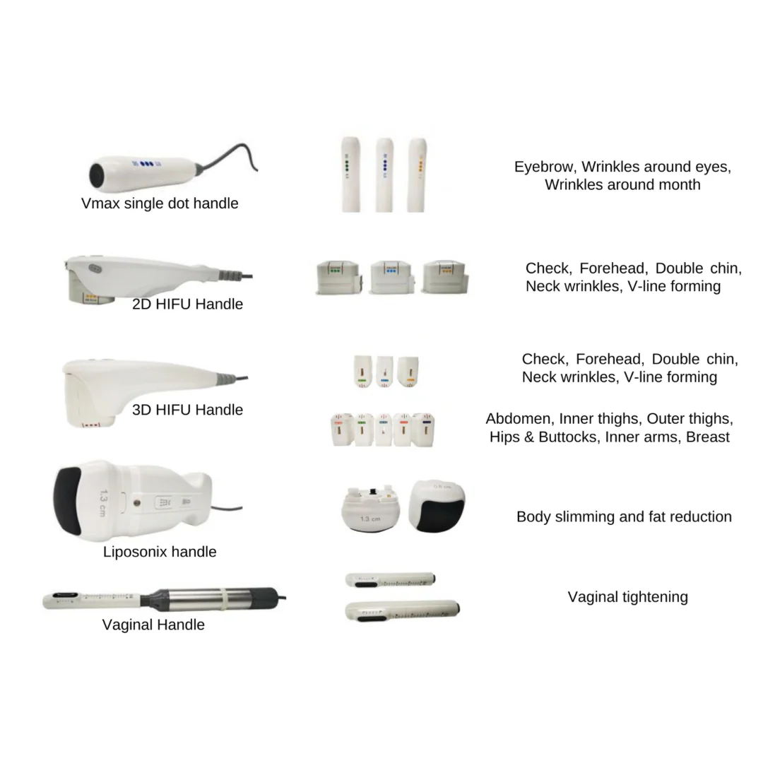 SMAS Prime Focus Professional HIFU Machine for Body & Face - Image 10