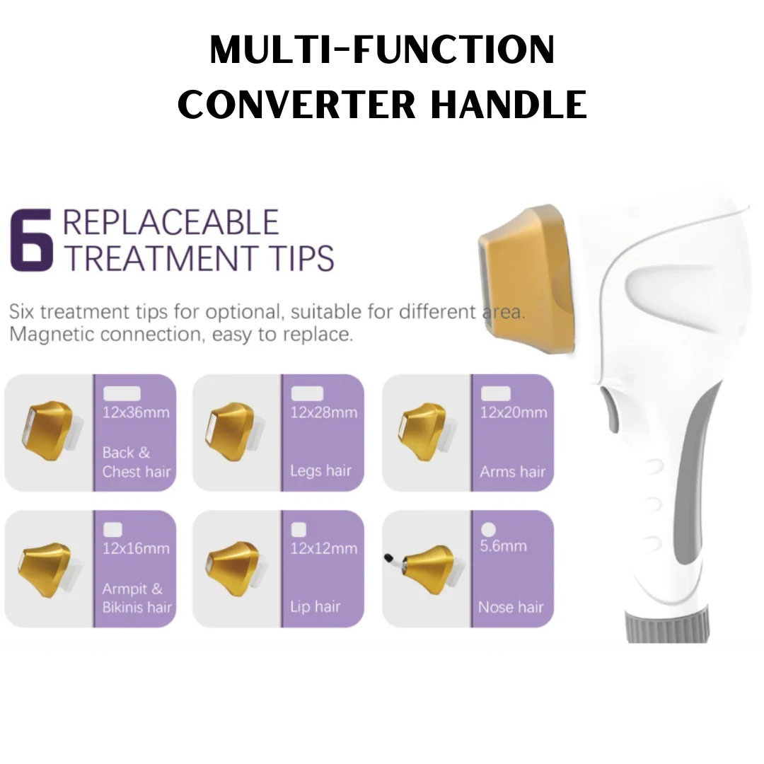 Spot-Flex™ Vertical Hair Removal Diode Laser - Image 3