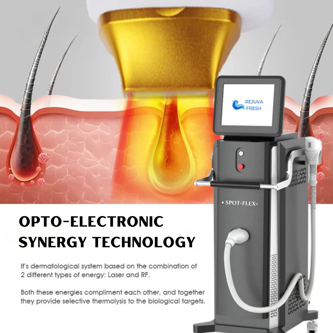 Spot-Flex™ Vertical Hair Removal Diode Laser - Image 4