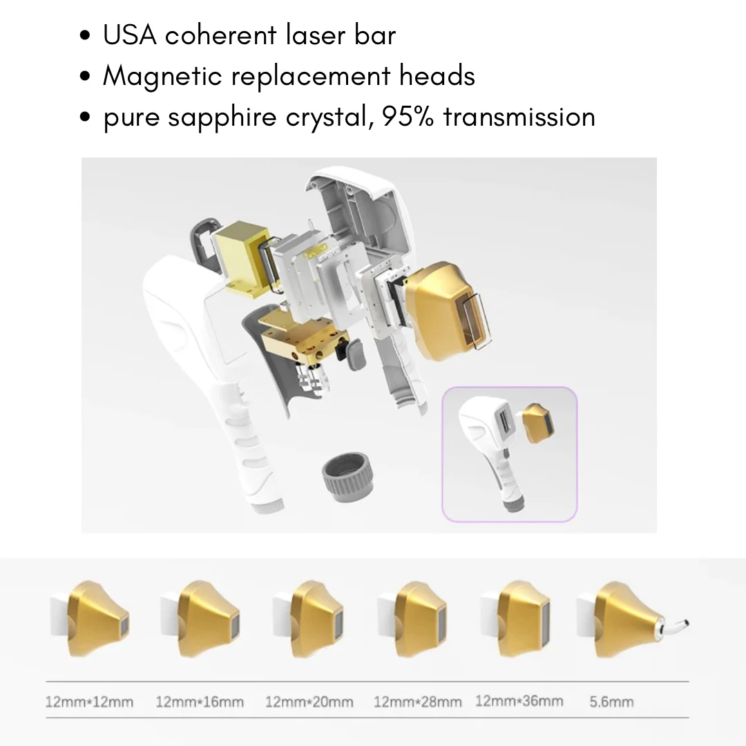 Spot-Flex™ Vertical Hair Removal Diode Laser - Image 6