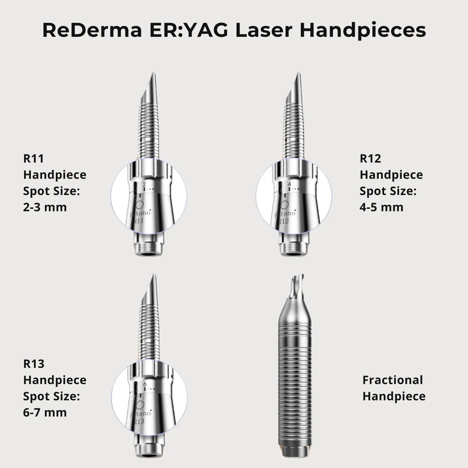 Tattoo Removal Laser Excellence Bundle B - Image 4