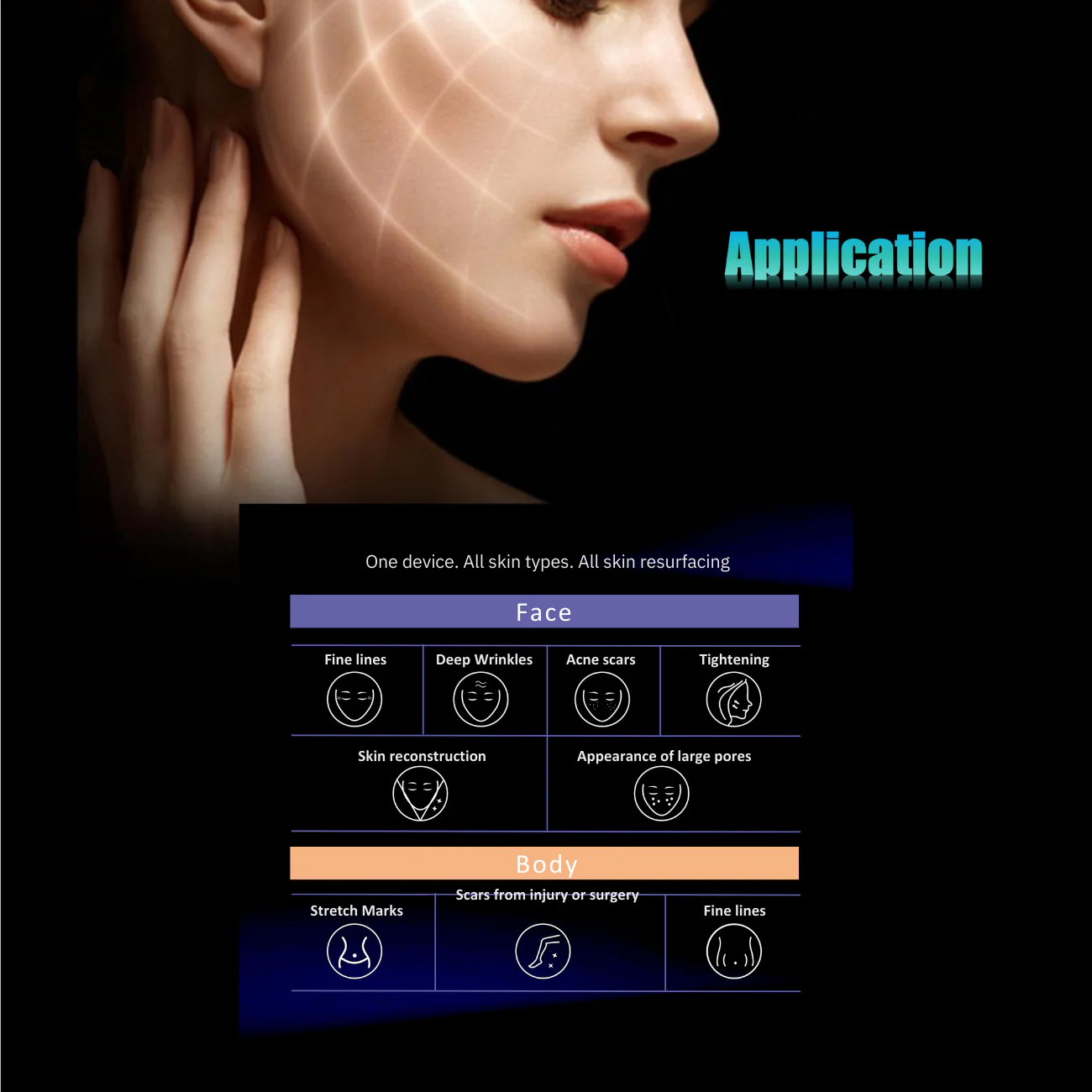 Proteus-V™ RF Micro-needle + Thermagica Fractional RF System - Image 5