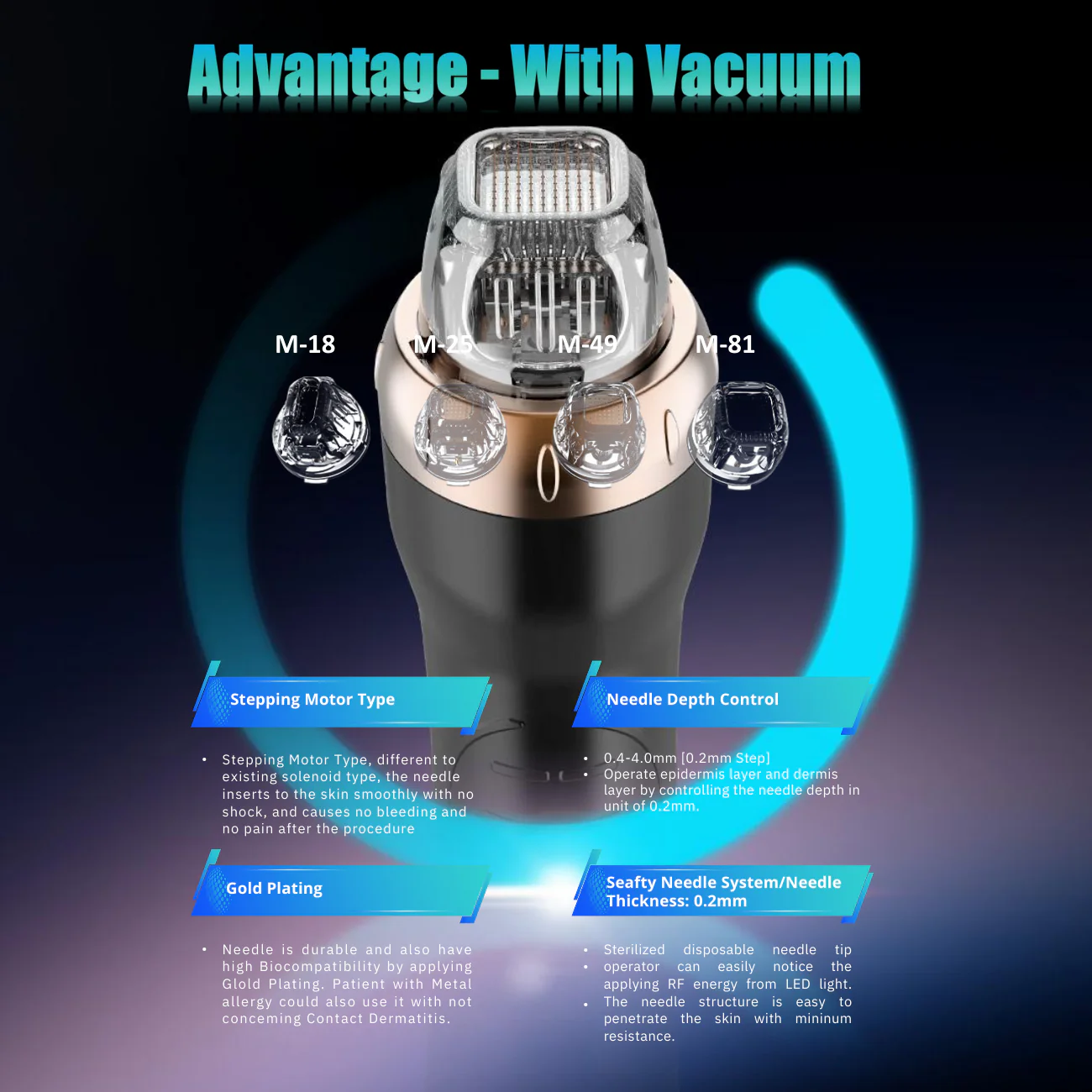 Proteus-V™ RF Micro-needle + Thermagica Fractional RF System - Image 7